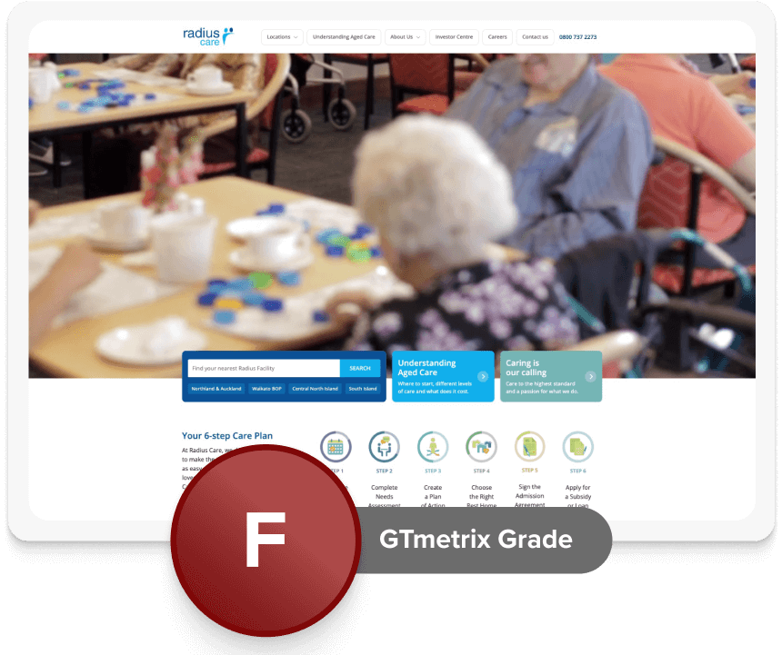 GT Matrix grade of F for radius care 